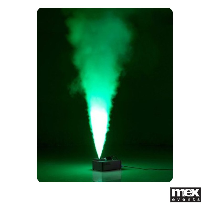 Green CO2 Jets