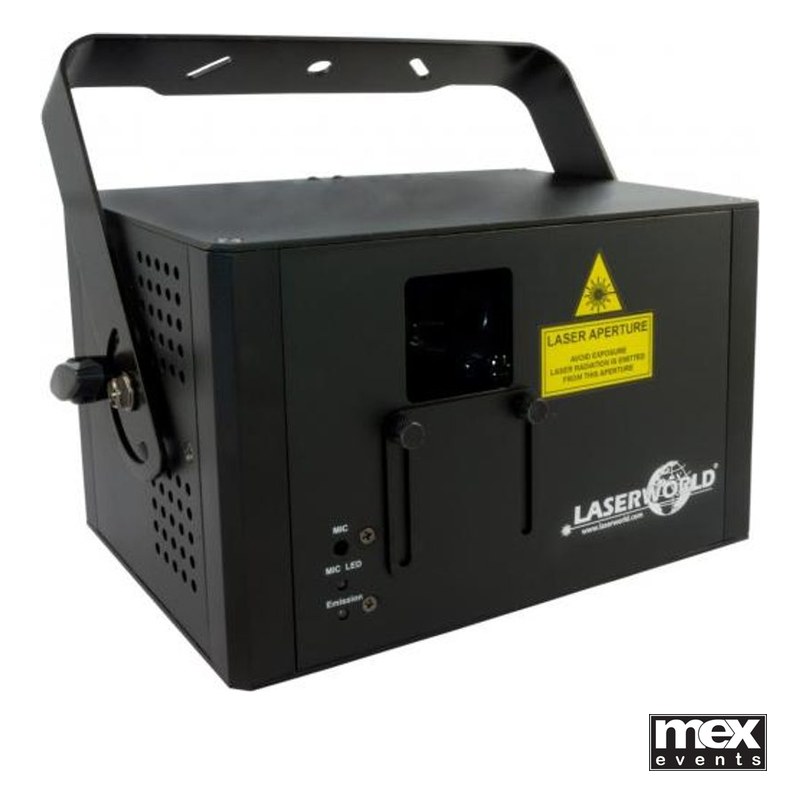 Laser Lighting